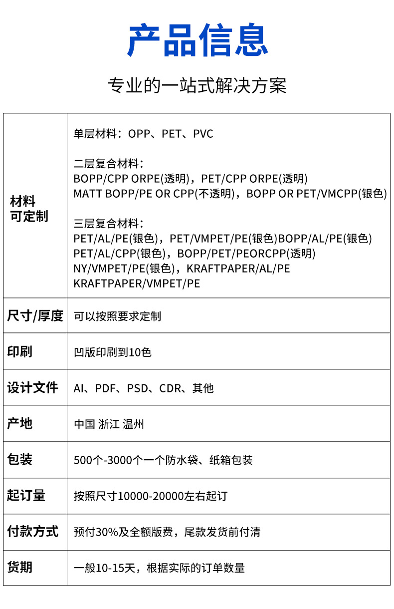 塑料包装袋定制茶叶咖啡密封防潮袋面膜袋食品坚果复合袋可印logo详情13