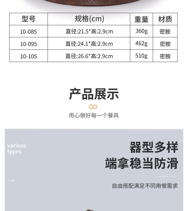 密胺长方形盘子日式创意寿司点心盘火锅店菜盘塑料烤肉盘平盘商用详情11
