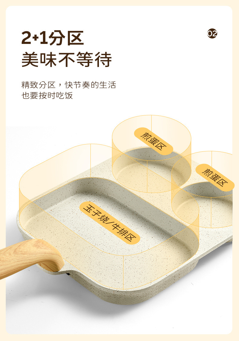 麦饭石培根牛排平底锅家用早餐锅煎蛋神器不粘三合一鸡蛋汉堡锅详情8