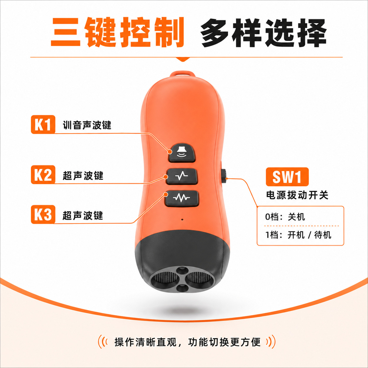 New cross-border high-power dog trainer, handheld double-head dog barking stop, outdoor portable ultrasonic barking stop pic 2