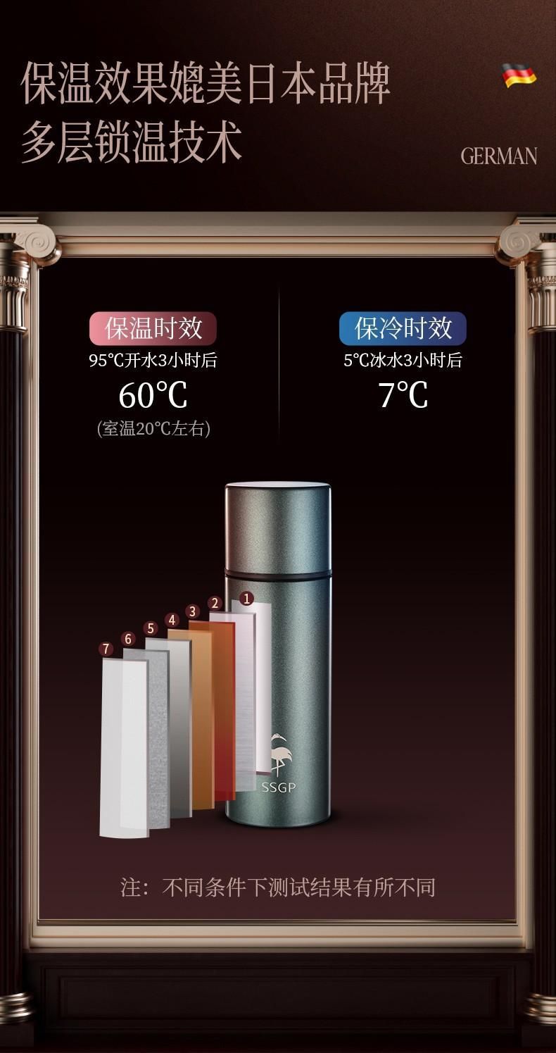 SSGP 迷你保温杯韩版简约女学生水杯女士高颜值杯子便携小巧可爱详情9