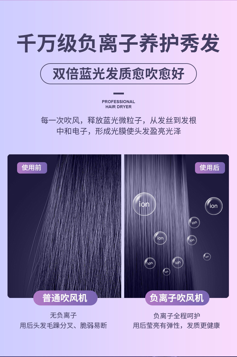 New fashionable and popular folding hair dryers, Douyin hair dryers, negative ion hair dryers, household appliances, one-piece consignment pic 8