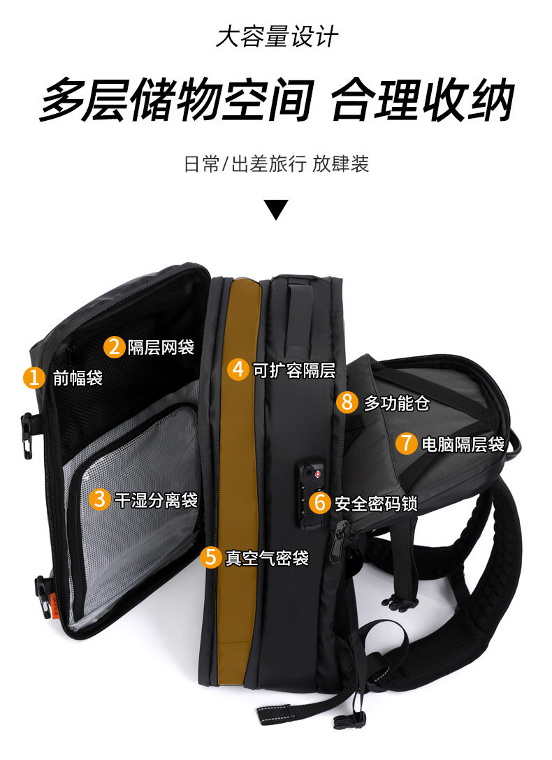 旅行抽真空双肩包真空压缩包大容量背包男士商务多功能电脑包详情3
