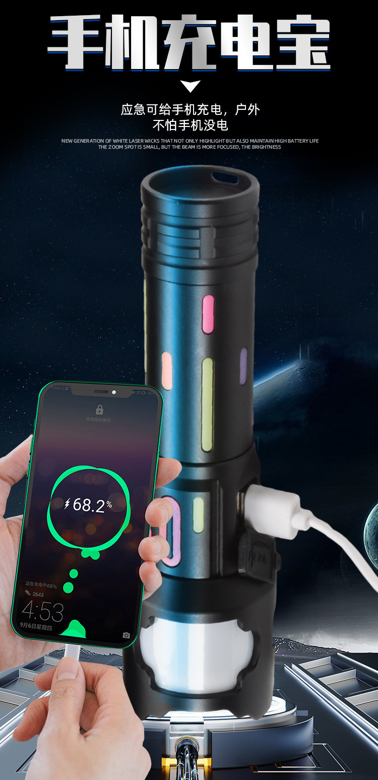 跨境强光远射手电筒超亮户外白激光多功能数显灯变焦大功率露营灯详情11