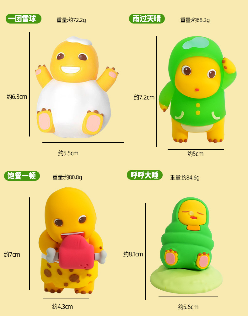 正版奶龙奇妙冒险系列潮玩公仔可爱动漫摆件玩具礼物手办盲盒批发详情5