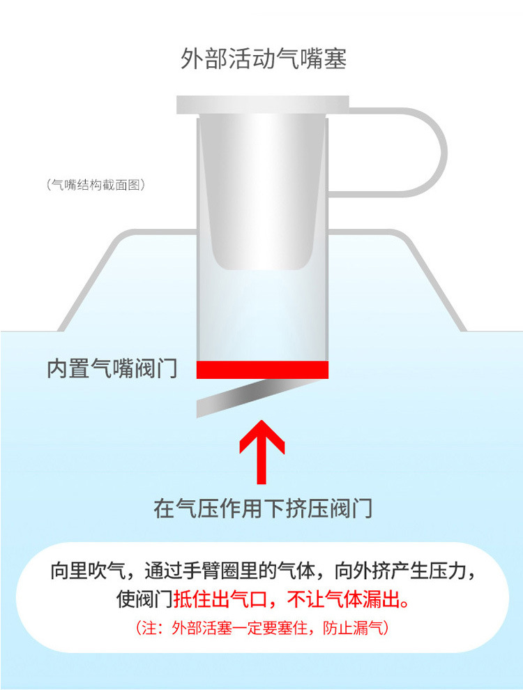 新手学游泳充气手臂圈成人儿童加厚气囊泳圈pvc充气圆筒水袖批发详情52