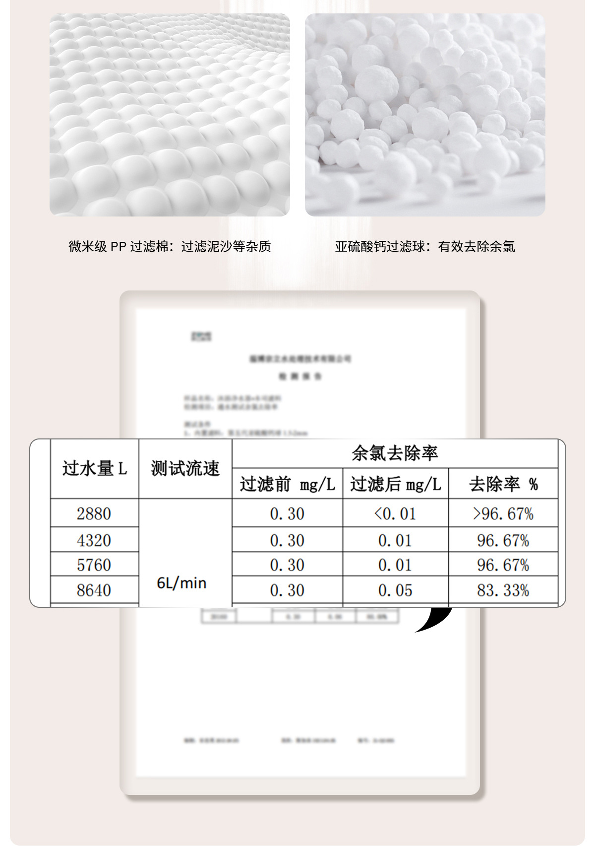 FaSoLa showerhead water-saving device filter pressurized showerhead filter core household tap water anti-splash faucet filter pic 6