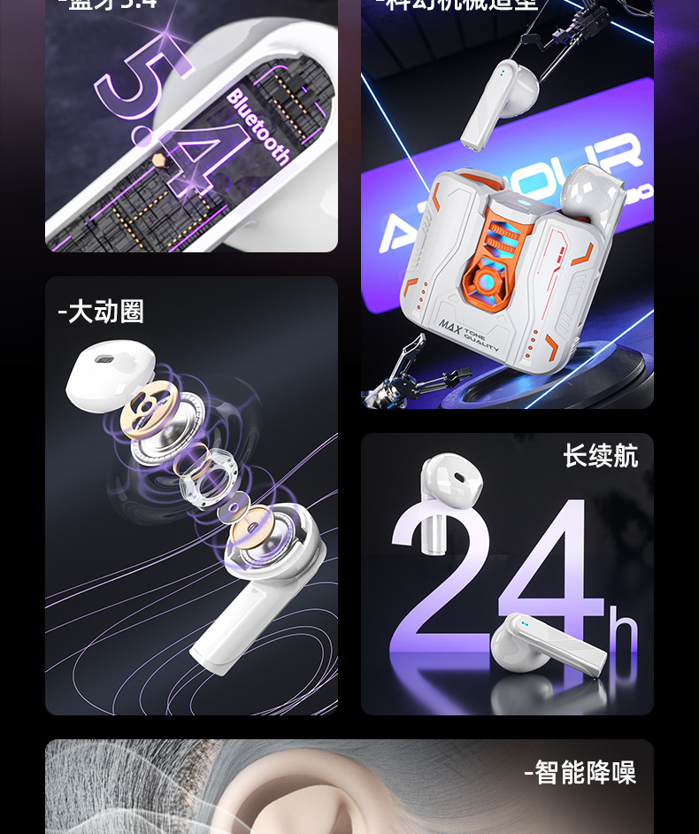GM80 wireless Bluetooth headphones feature intelligent noise cancellation, comfort, water resistance, in-ear gaming, music, mecha, cool appearance and private mold pic 3