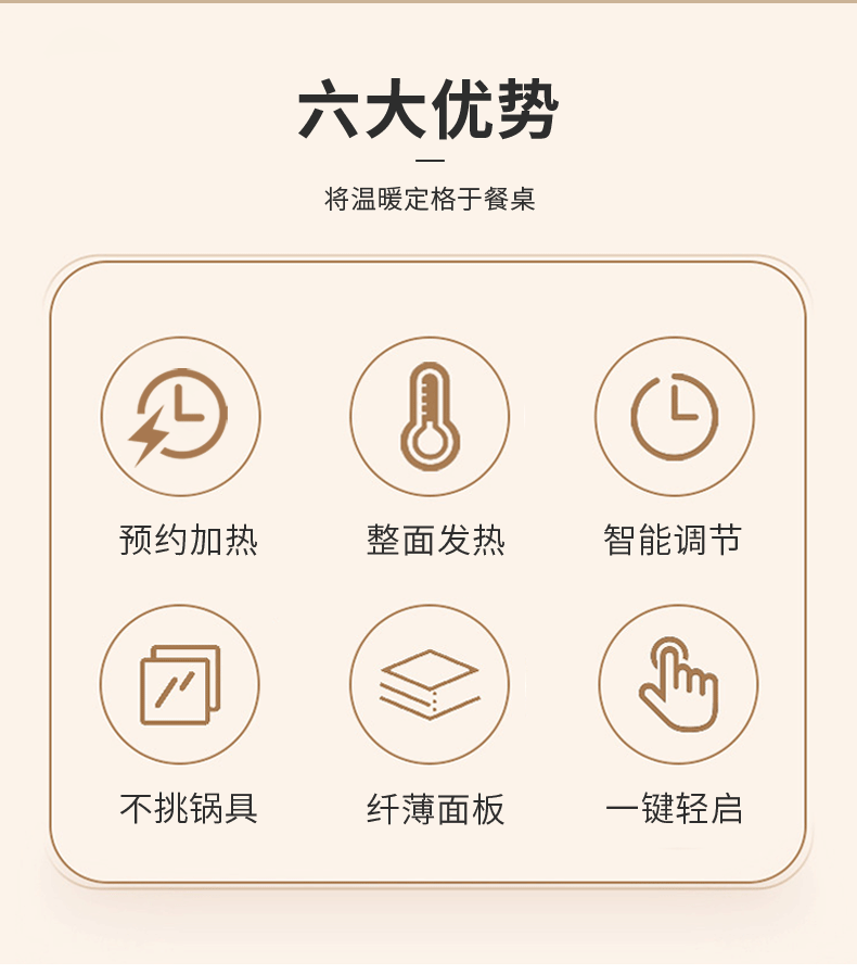 可折叠智能暖菜板硅胶柔软暖菜垫饭菜加热板多功能保温垫石墨烯详情2
