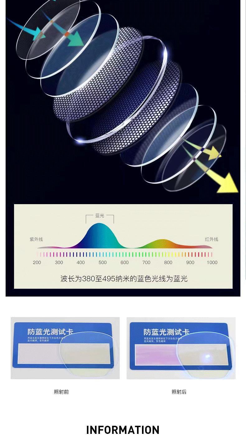 2024新款黑色近视眼镜男款休闲商务半框防蓝光高清眼镜框架女款潮详情10