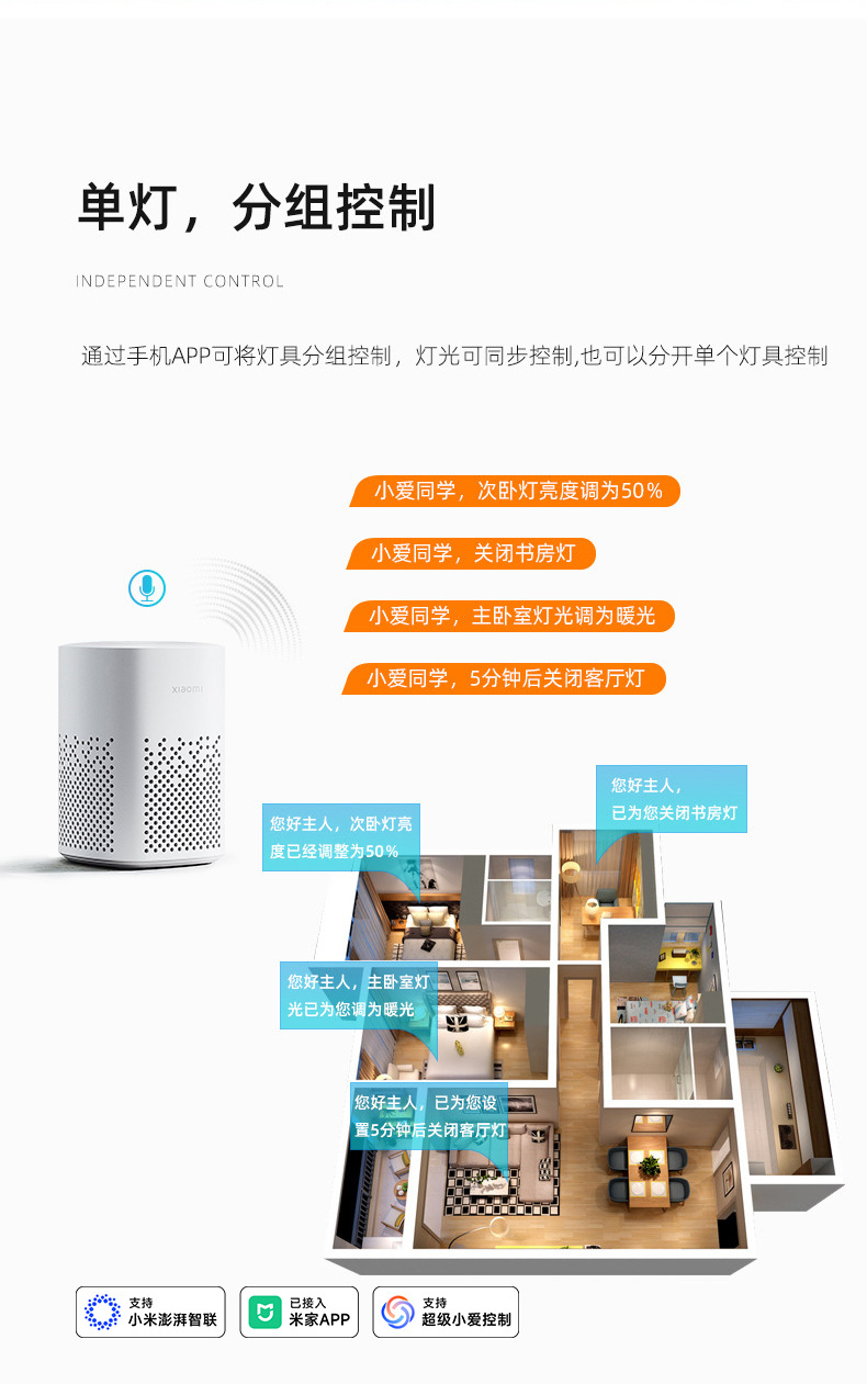 led筒灯嵌入式深杯防眩超薄涂鸦智能全光谱家用客厅高级感天花灯详情20