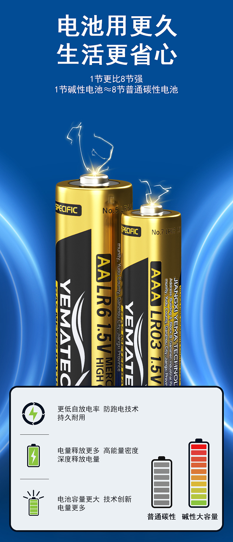 7号5号碱性电池 AAA1.5V 摇控器电子称美容仪玩具 七号五号电池详情4