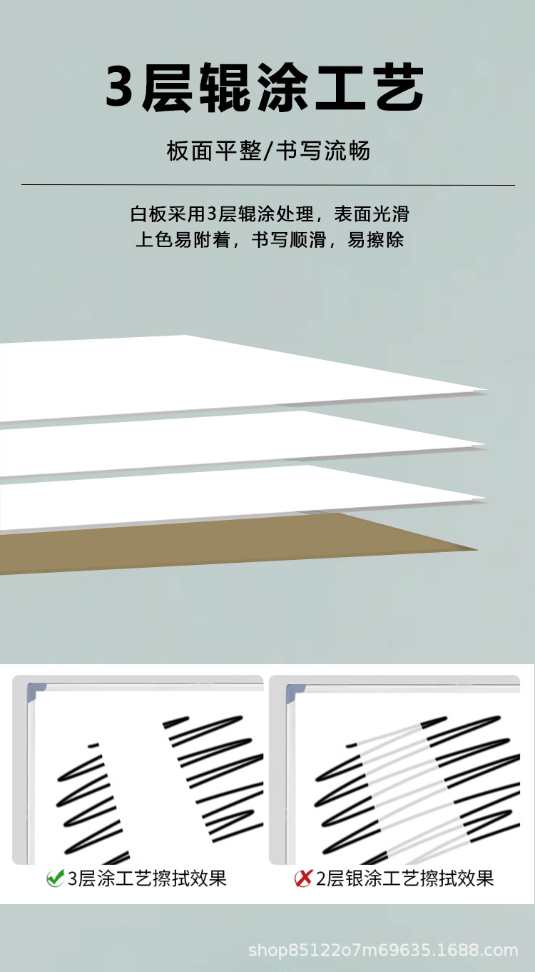 挂式双面白板写字板小黑板家用办公会议教学可擦写黑板贴磁性白板详情6