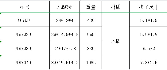 Multi-sized magnetic chess board game toy cards, multi-sized cross-border factory direct sales and wholesale, double back pic 1