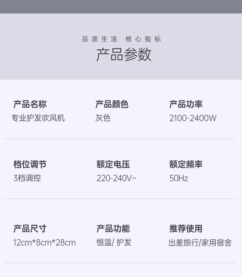 小米粒吹风机家用负离子护发学生宿舍理发店高速大风力电吹风批发详情43