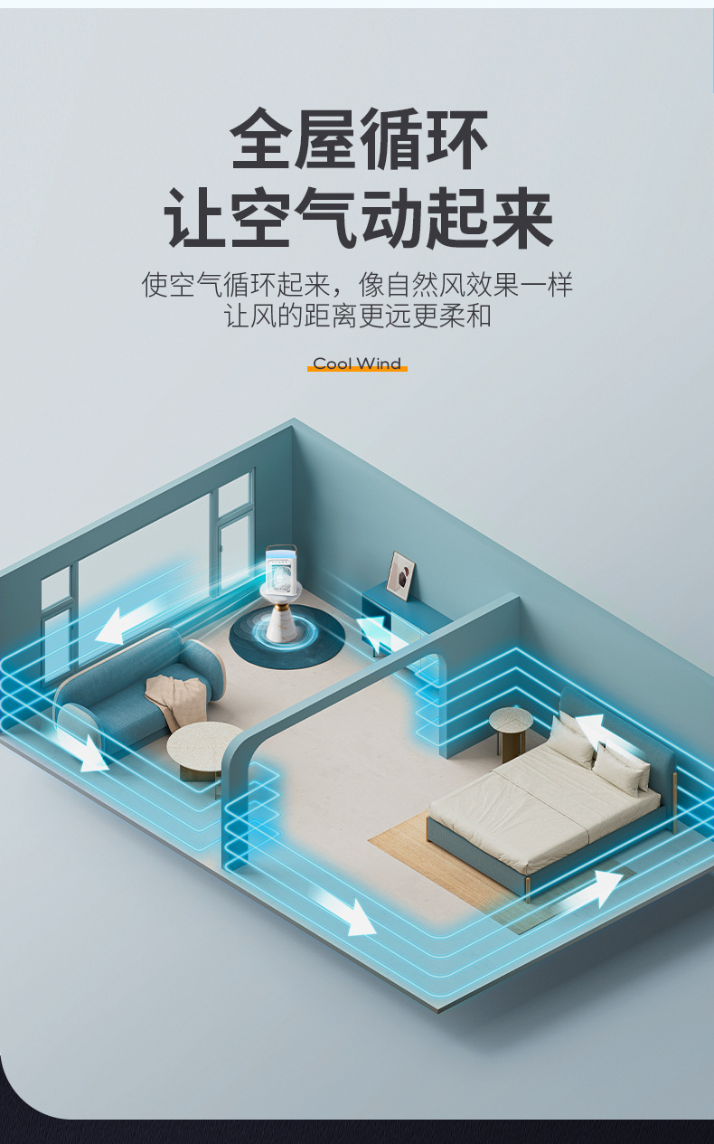 跨境多功能家用喷雾风扇加湿器水冷空调扇USB桌面喷雾风扇C72详情12