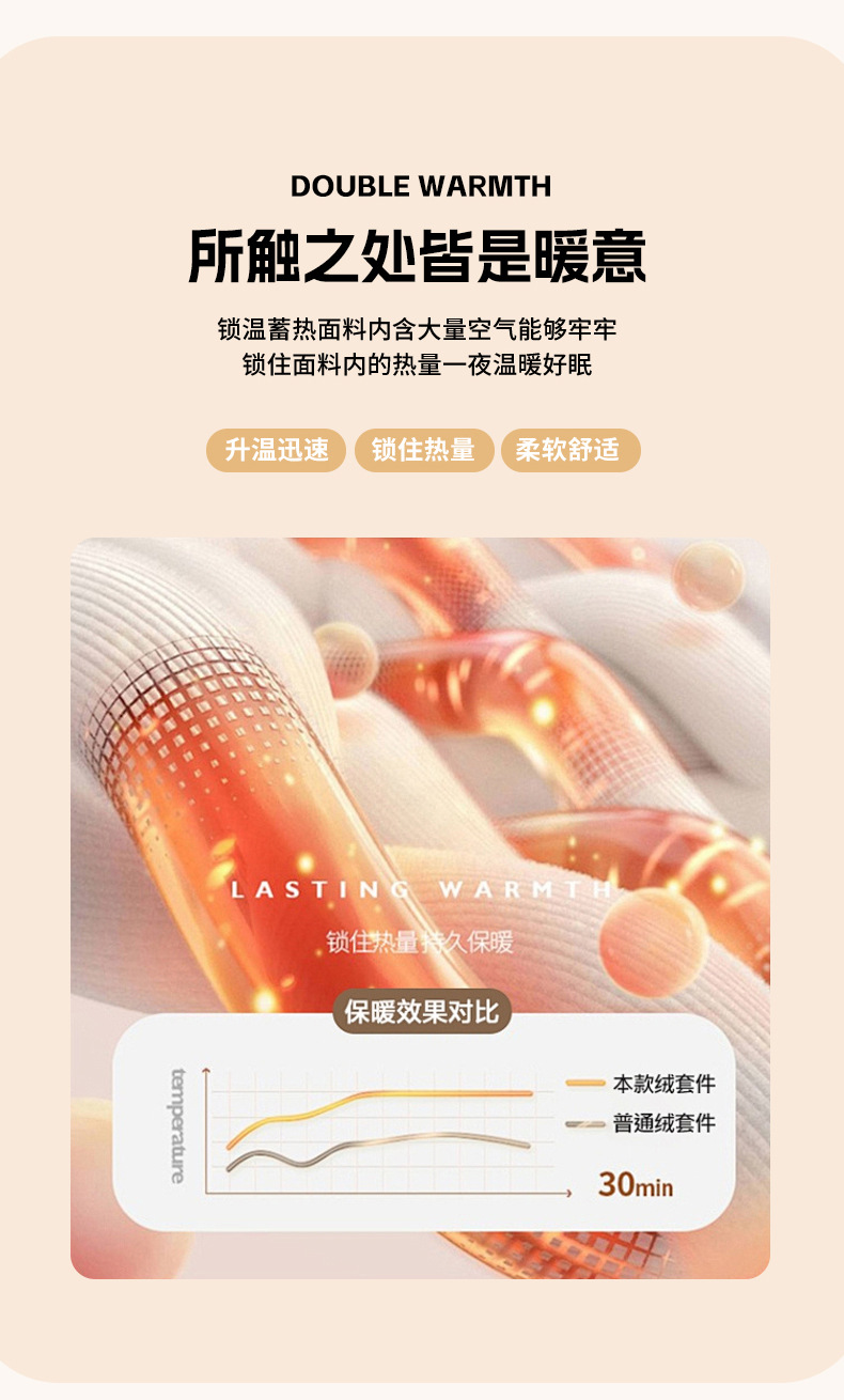 水晶绒四件套床单刺绣款牛奶绒珊瑚绒单被套防滑不跑被床笠四件套详情14