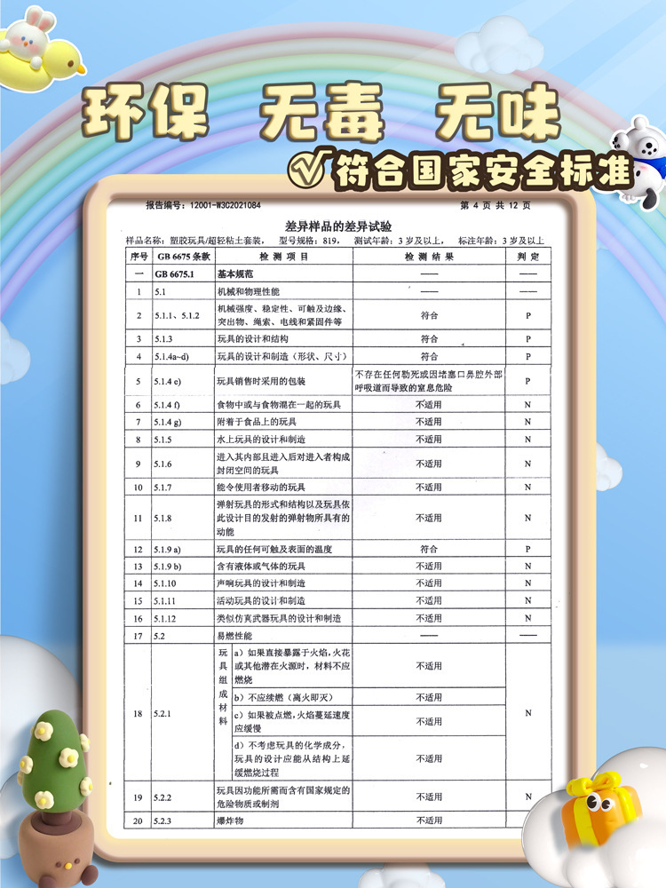 超轻粘土儿童安全无毒味diy材料包24幼儿园12橡皮黏36色批发彩泥详情4
