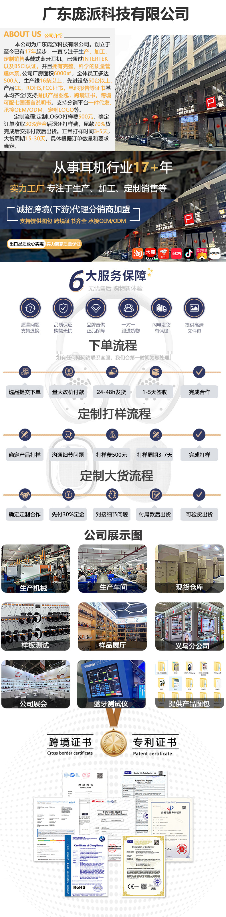 跨境爆款M4ANC主动降噪无线头戴式蓝牙耳机全包耳运动通话耳机5.4详情1