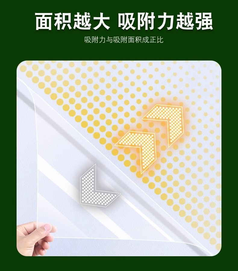 乳胶漆墙面静电保护膜不伤墙透明静电贴吸附墙壁贴纸防水防油客厅详情13