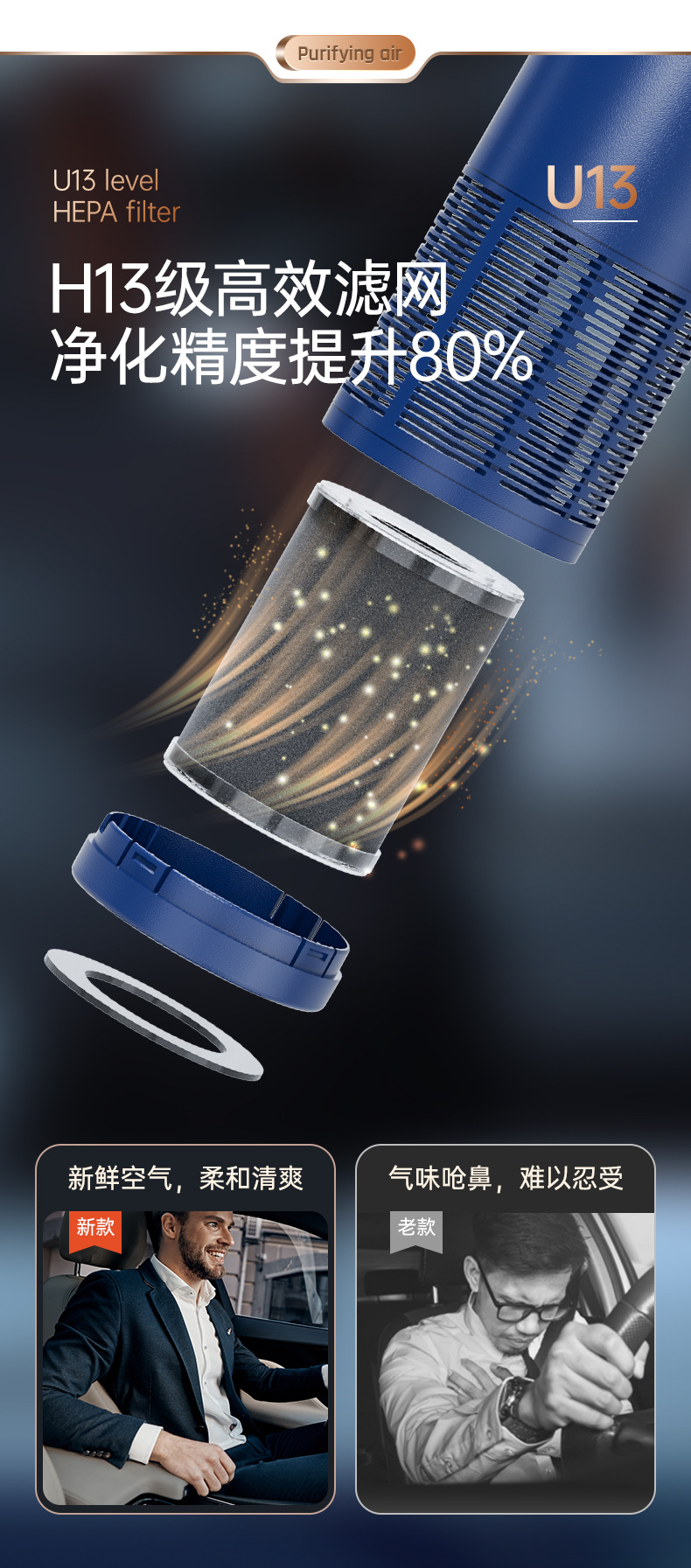 跨境香薰负离子空气净化器 USB充电数显香薰除味尘车载空气净化器详情8