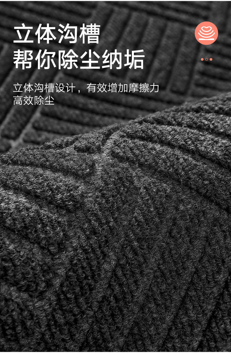 跨境简约temu爆款家居地垫入户门耐脏防滑垫立体沟槽耐磨蹭脚垫详情27