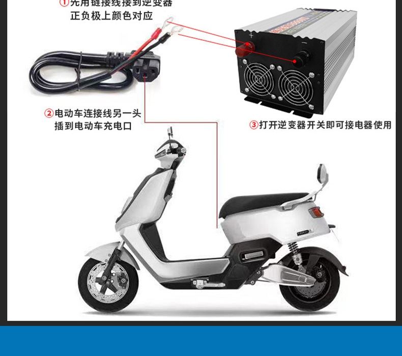 纯正弦波逆变器智弦12V24V48V60V转220V家用货车载大功率inverter详情23