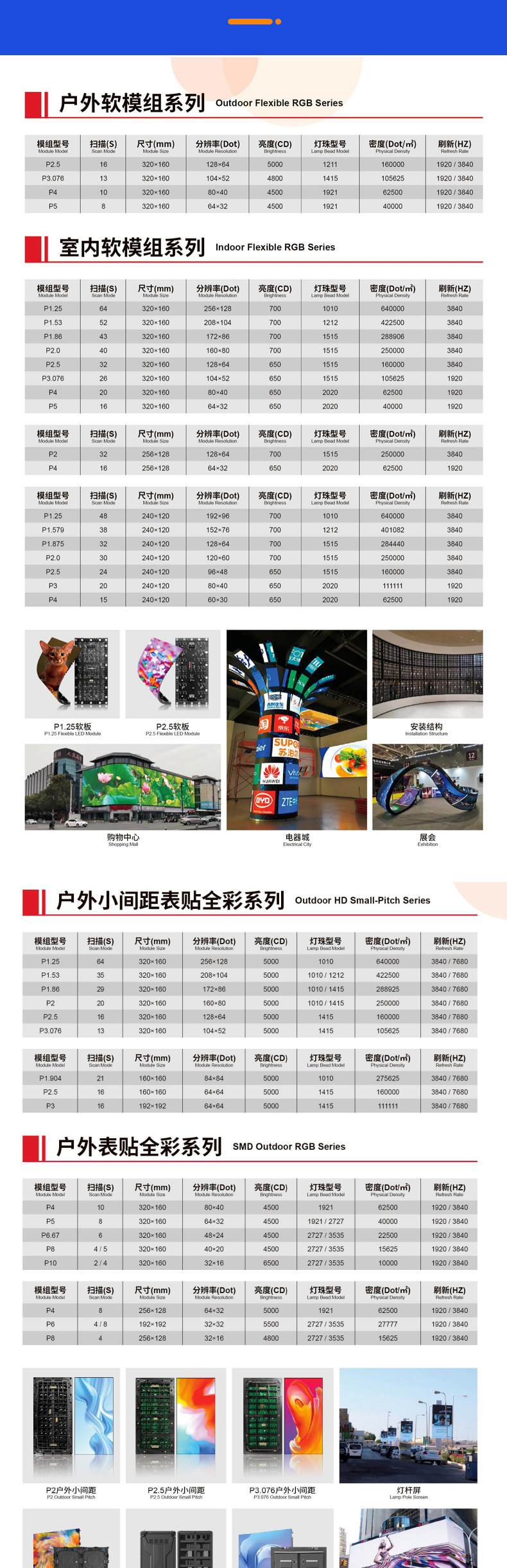 Indoor and outdoor high-definition P4 led display screens, full-color electronic LED advertising display screens, rental screens and customization pic 4