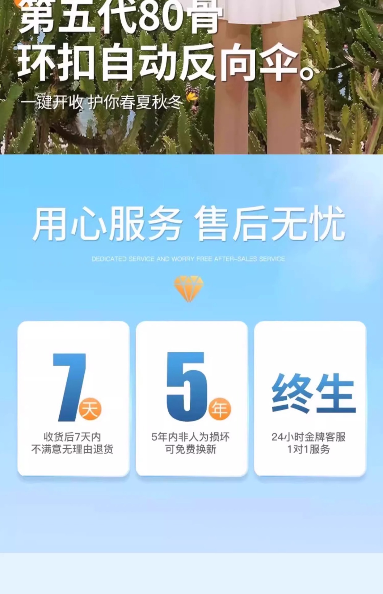 全自动72骨环扣雨伞定制批发晴雨两用遮阳伞防晒折叠伞商务太阳伞详情7