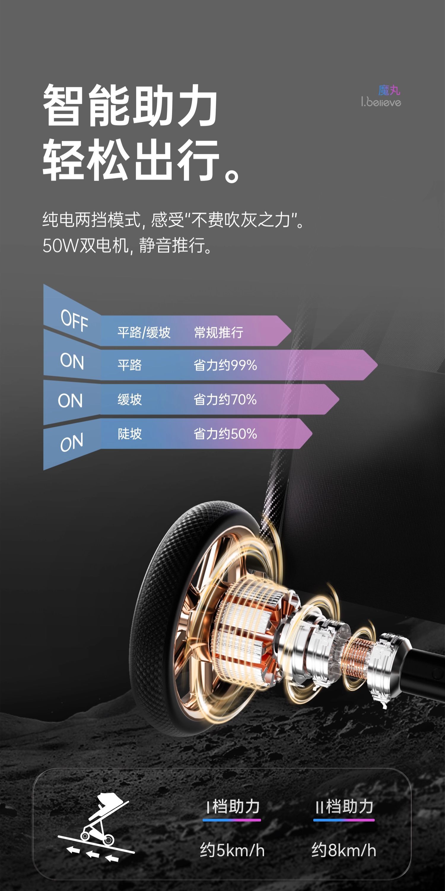 ibelieve爱贝丽魔丸8新生儿智能跟随刹车婴儿车双向坐躺详情8
