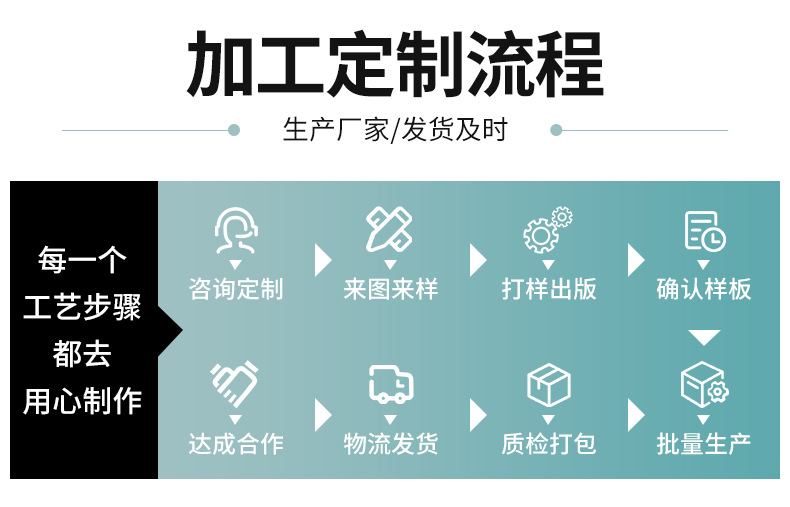 服装拉链袋磨砂pe透明包装袋可定制加厚毛巾袜子羽绒服塑料袋批发详情11