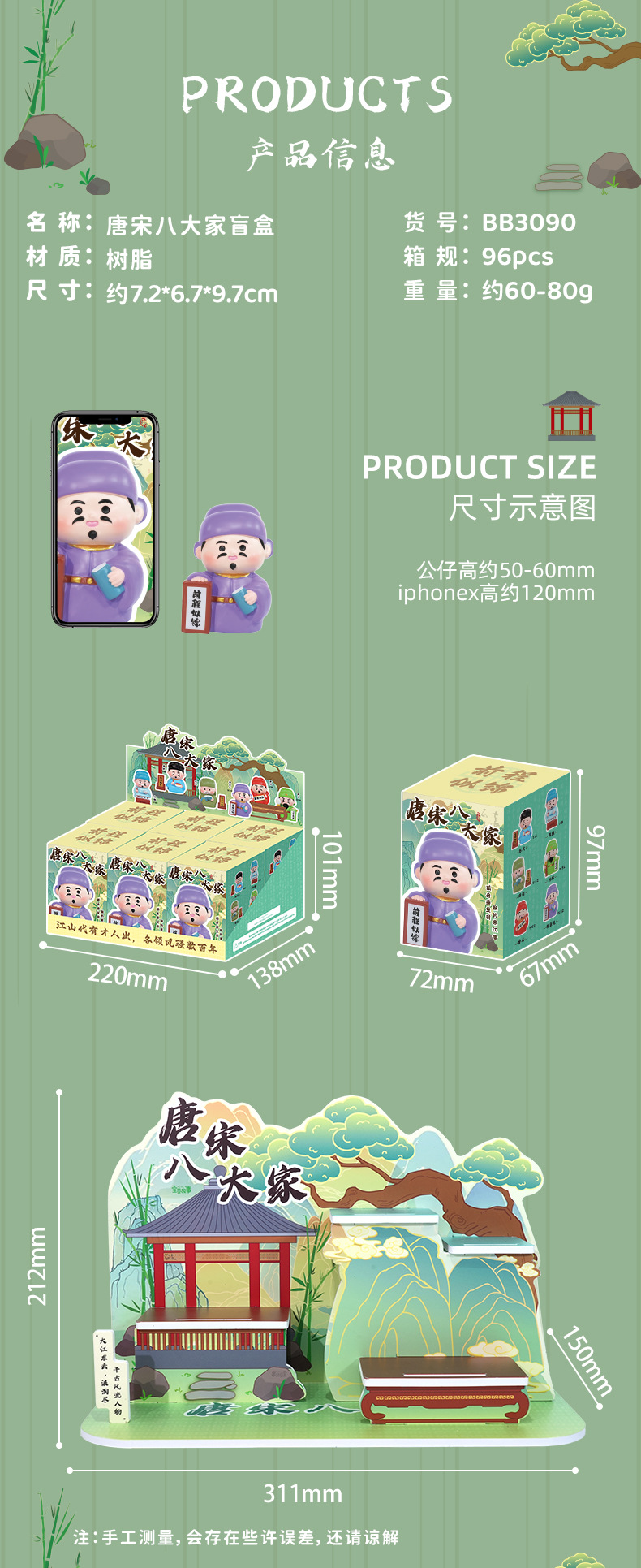 创意新品唐宋八大家盲盒学生惊喜小盲盒树脂摆件卡通公仔工厂批发详情3