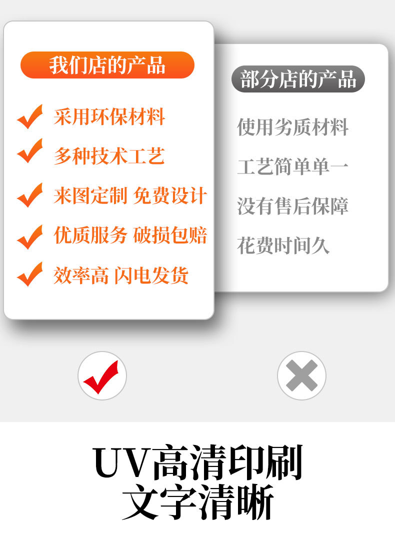 定制亚克力门牌号码牌家用酒店包厢房间号数字贴小区入户标识门牌详情7