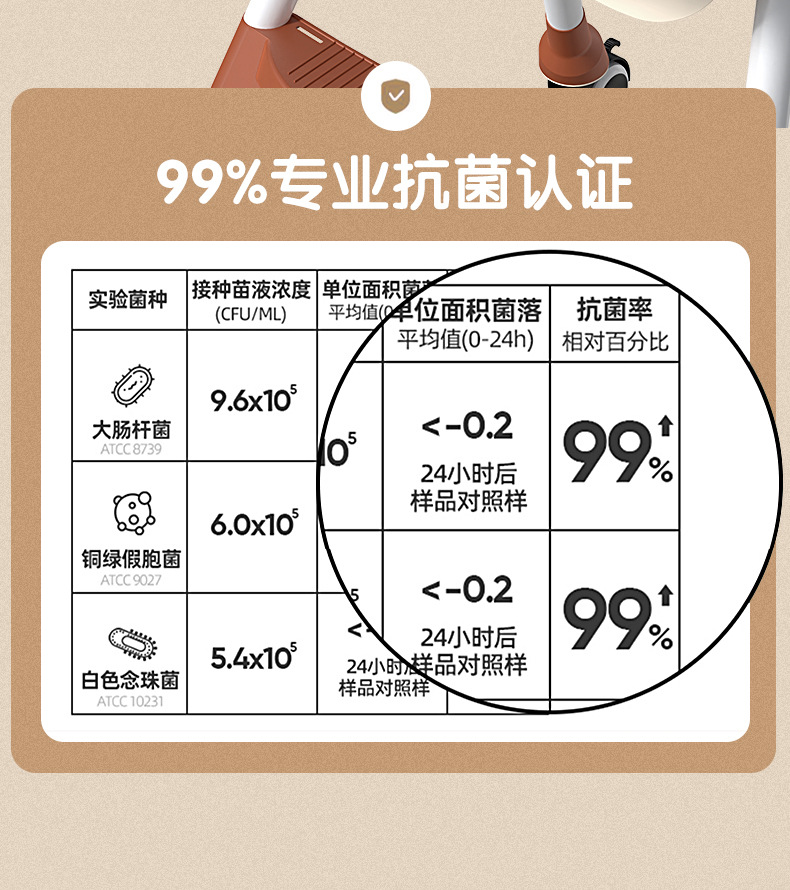 儿童餐椅多功能可调档宝宝餐椅婴儿家用便携吃饭餐桌椅小孩摇摇椅详情6
