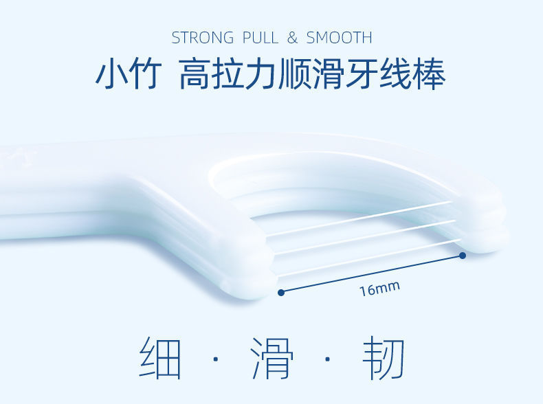盒装250支经典牙线便携清洁牙缝超细家庭装牙签牙线盒家用护理A详情4