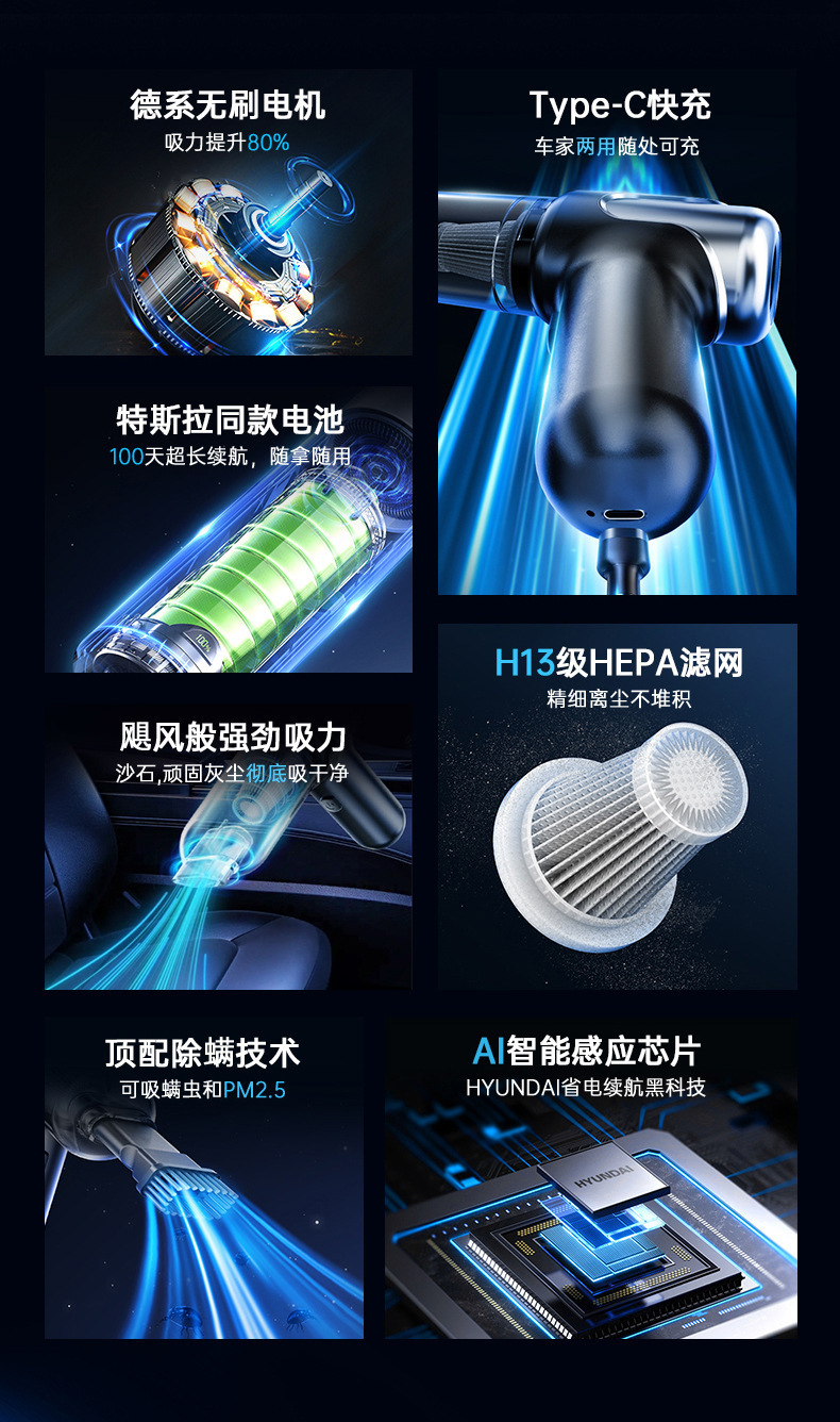 严选四合一车载吸尘器车用无线充电大吸力小型吹起两用便携款代发详情7