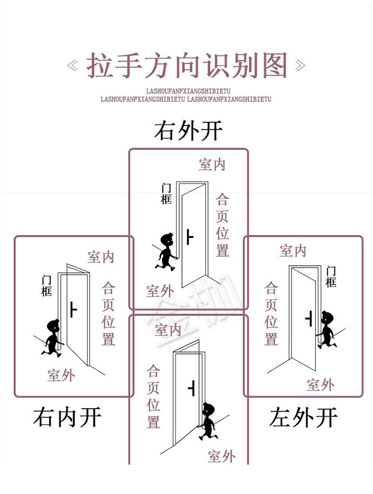 锁舌插芯锁体洗手间锁芯室内门锁锁配件锌合金房门锁头防锈锁舌详情7