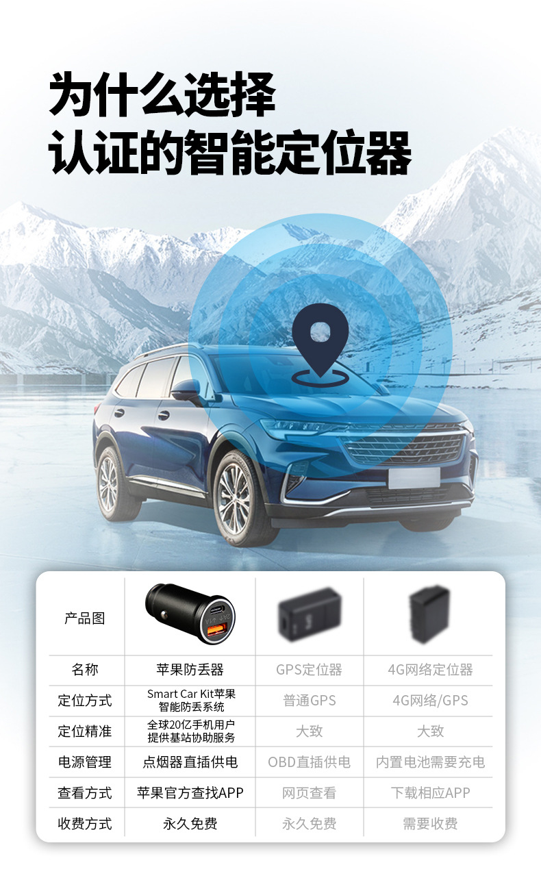 2025新款车充防丢器汽车转换头车载防丢Findmy二合一爆品迷你型详情2