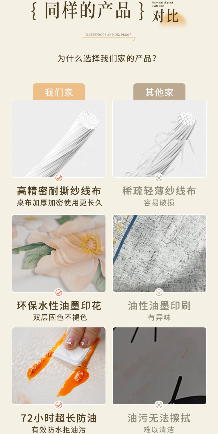 2024新款高级轻奢桌布防水防油防烫免洗PVC简约餐桌布桌布茶几布详情25