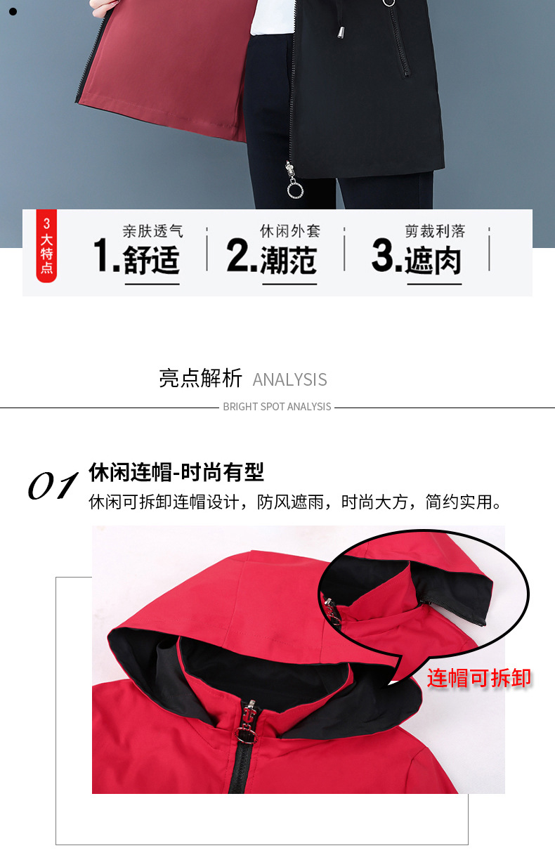 两面穿休闲风衣女春秋中长款外套2024新款大码宽松秋季上衣批发详情4