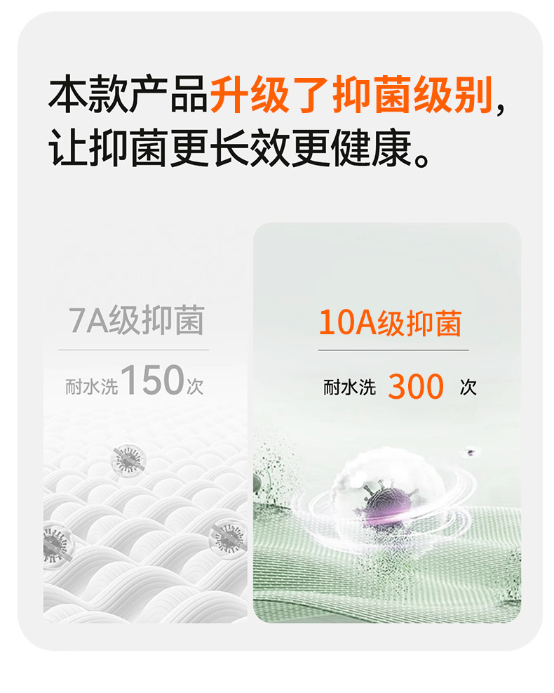 JIT定制抗菌沙滩巾超细纤维速干吸水浴巾欧美数码印花海边沙滩巾详情11