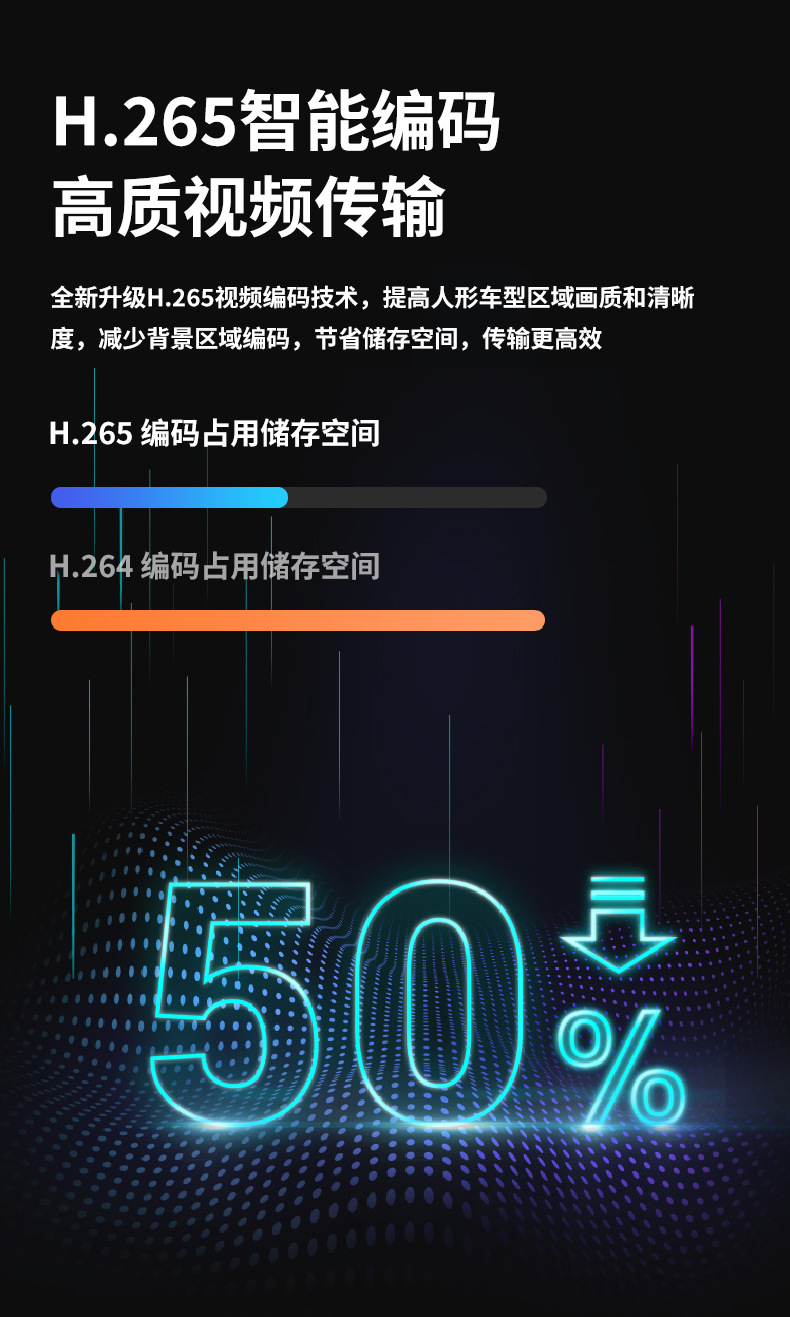 家用智能高清夜市监控摄像头4G欧版WiFi远程录像机L13跨境供货详情10