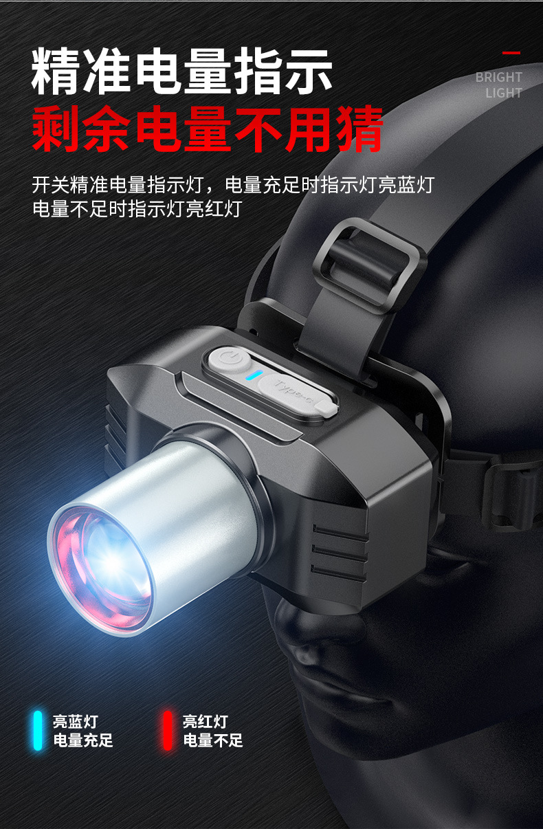 跨境强光头灯高亮激光变焦白黄双光源头灯USB充电长续航夜钓头灯详情13