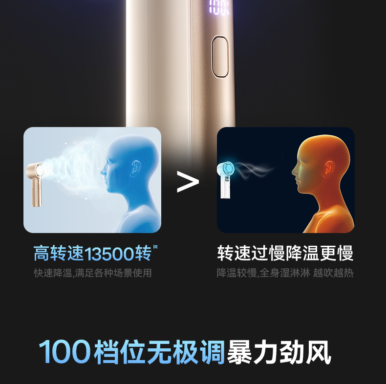 New outdoor violent fan, small portable high-speed handheld fan, digital display low-frequency usb fan for wholesale pic 5