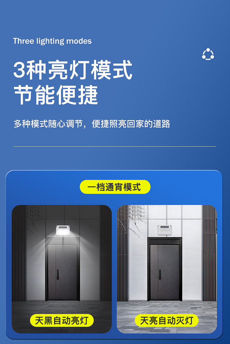 自动充电太阳能壁灯智能人体感应壁灯走廊楼道过道灯太阳能板庭院灯户外太阳灯详情10