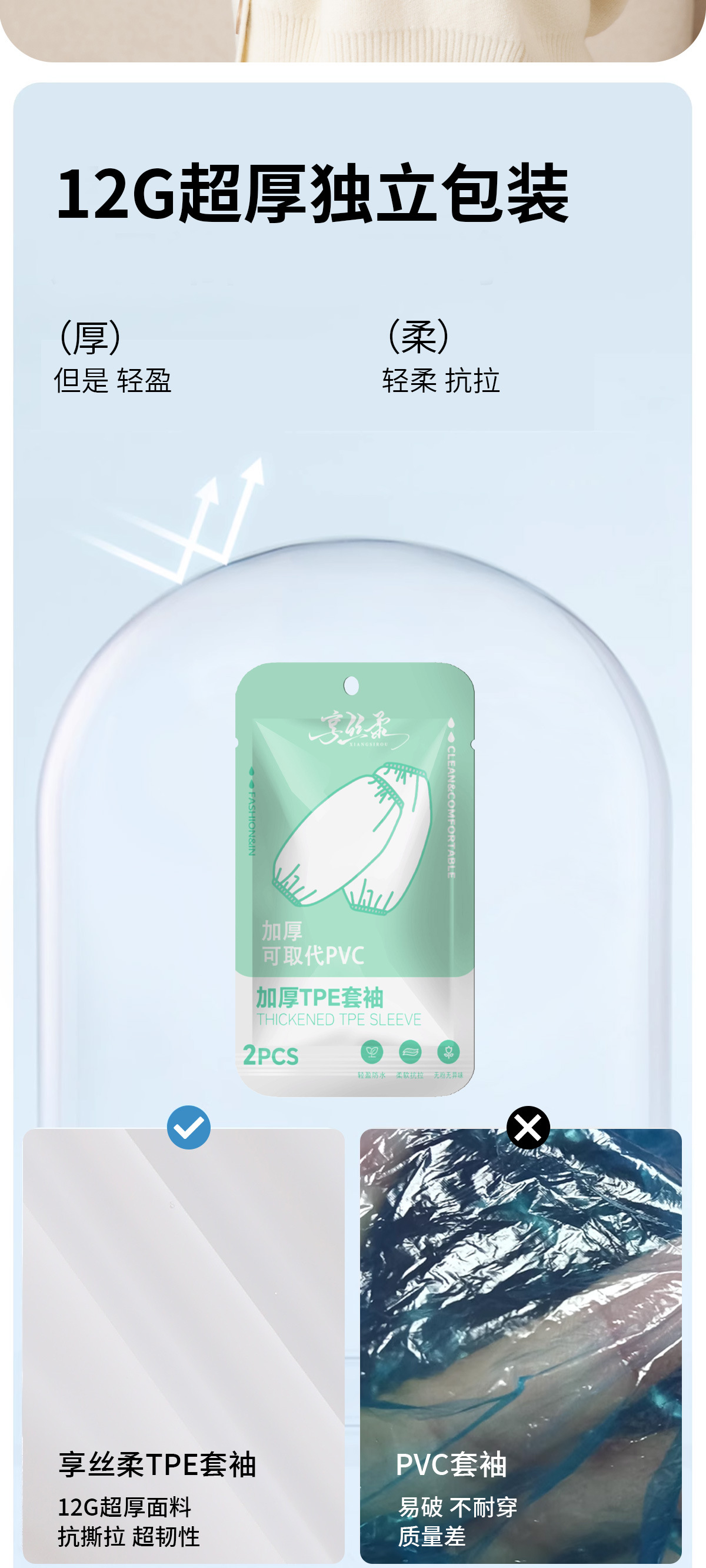 TPE套袖防水耐磨居家厨房袖套便携式独立包装袖套作业办公室袖套详情4