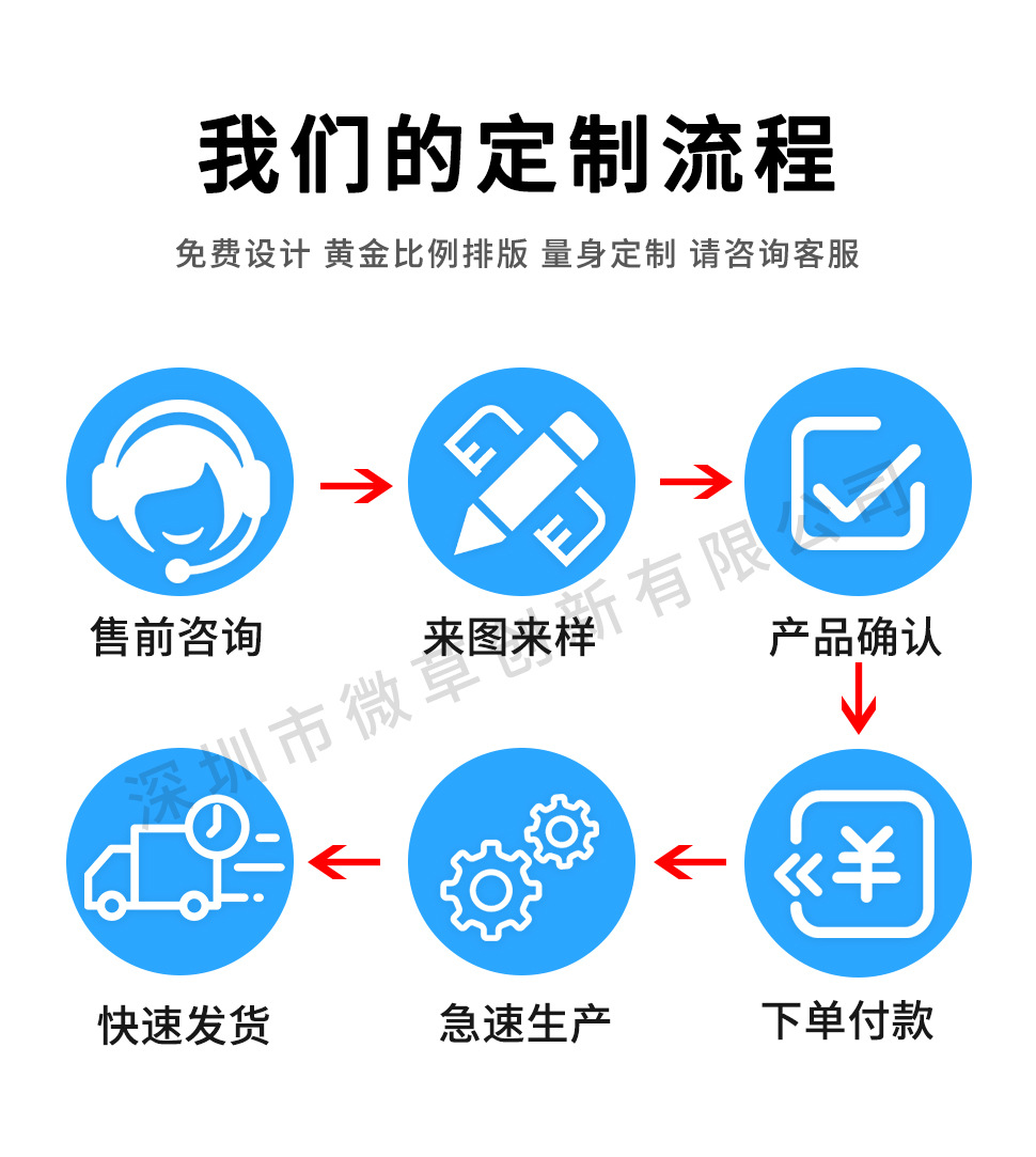 跨境电商爆款LED灯带防水套装P68户外LED灯条防水带蓝牙44键详情6