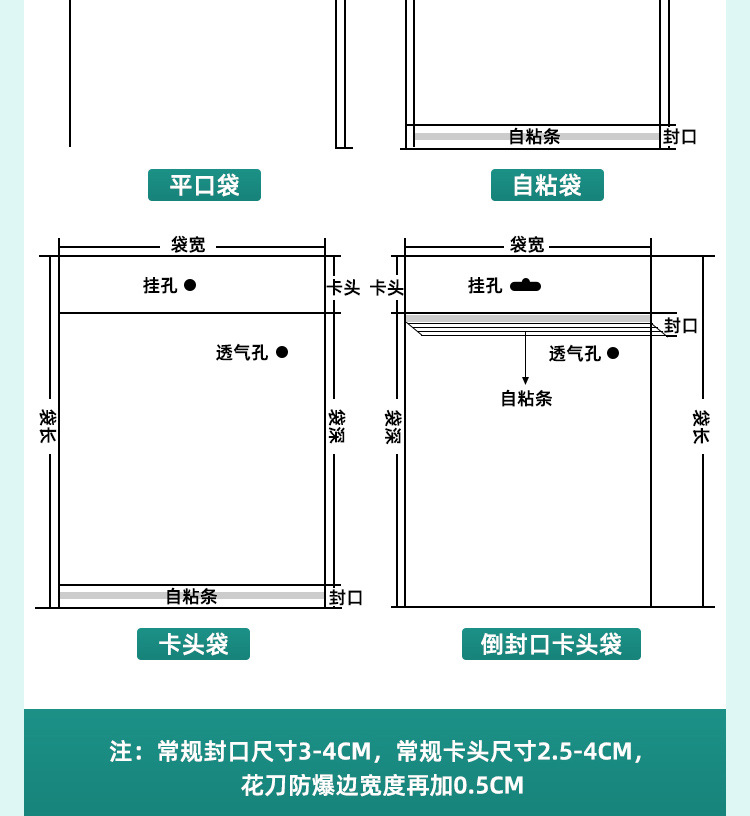 现货宽度18cm透明opp包装袋 塑料薄膜封口袋 opp不干胶自粘袋批发详情5