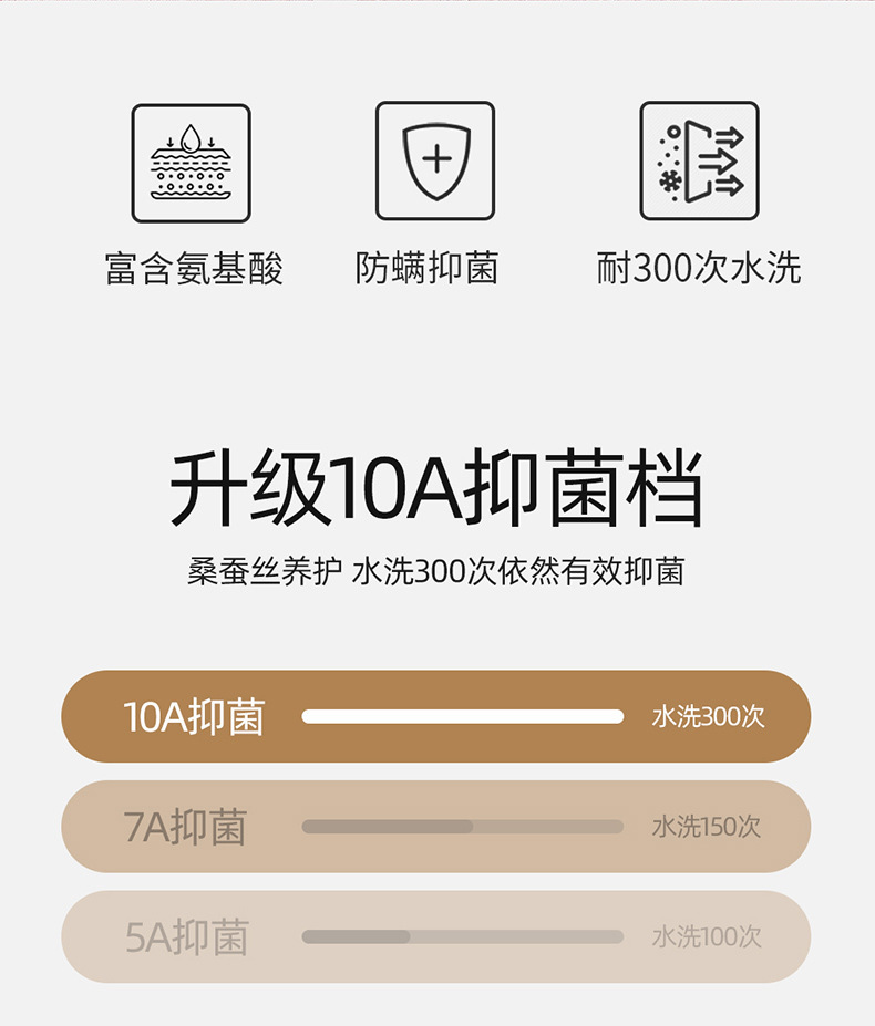 大码天然彩棉棉质底裆205斤无痕高开叉10A抑菌大码三角女士内裤详情14