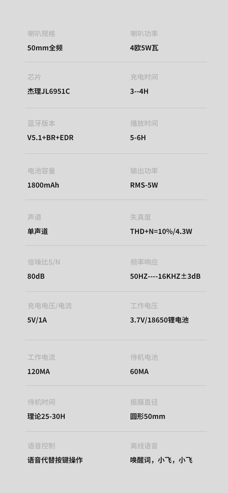 Голосовые часы bluetooth устанавливают сигнализацию на карте TF для воссоздания творческих и творческих подарков на рабочем столе little night lights pic 15